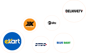 Ecommerce Channels